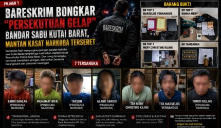 Keterangan Foto: Sejumlah tersangka kasus dugaan jaringan bandar sabu di Kutai Barat yang diamankan Dittipidnarkoba Bareskrim Polri bersama barang bukti hasil penggeledahan dalam pengembangan kasus sindikat narkoba Ishak. Sumber dikutip dari detikcom.