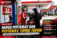 Keterangan Foto:
Petugas melayani pengisian BBM di salah satu SPBU Pertamina di Balikpapan. Mulai 1 Agustus 2026, PT Pertamina Patra Niaga resmi menurunkan harga BBM non-subsidi, dengan Pertamax menjadi Rp16.300 per liter dan Pertamax Turbo turun menjadi Rp18.700 per liter, sementara harga BBM subsidi tetap stabil. Foto: Ilustrasi/Pertamina.(Dok.Kawalkaltim.com/Rudiantoro)
