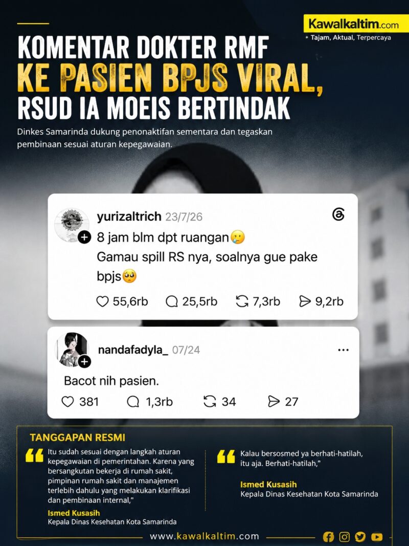 Keterangan Foto:
Tangkapan layar unggahan di media sosial Threads yang memperlihatkan keluhan almarhum Yurizal Tri Chaerawan terkait lamanya antrean ruang perawatan, disertai komentar balasan dokter RMF yang kemudian viral dan menuai sorotan publik. Menyusul polemik tersebut, manajemen RSUD IA Moeis Samarinda menonaktifkan sementara dokter bersangkutan untuk menjalani proses klarifikasi dan pembinaan internal. (Ilustrasi: Kawalkaltim.com)
