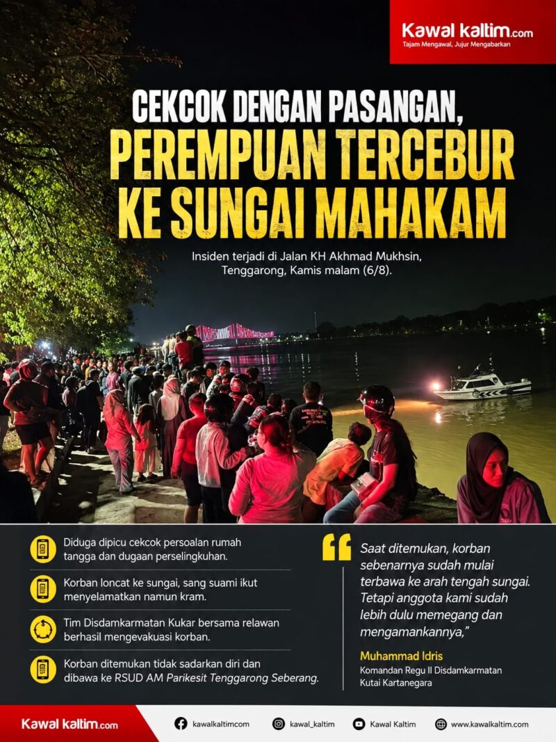 Keterangan Foto:
Petugas Dinas Pemadam Kebakaran dan Penyelamatan (Disdamkarmatan) Kutai Kartanegara bersama relawan melakukan proses evakuasi terhadap seorang perempuan yang tercebur ke Sungai Mahakam di kawasan Jalan KH Akhmad Mukhsin, Kelurahan Timbau, Tenggarong, Kamis (6/8) malam. Korban diduga tercebur usai terlibat cekcok dengan pasangannya sebelum akhirnya berhasil ditemukan dan dilarikan ke RSUD AM Parikesit Tenggarong Seberang untuk mendapatkan penanganan medis. (Dok. Kawalkaltim.com/Masruji)
