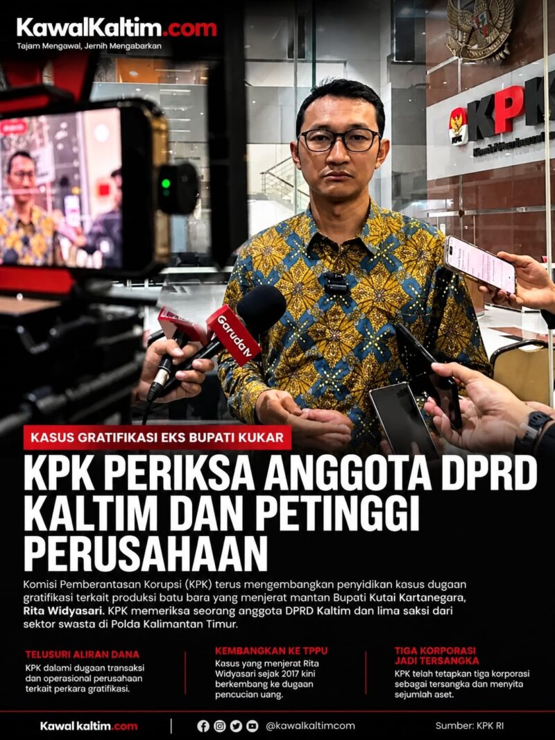 Keterangan Foto:
Juru Bicara KPK, Budi Prasetyo, memberikan keterangan kepada awak media terkait perkembangan penyidikan kasus dugaan gratifikasi sektor pertambangan batu bara yang menjerat mantan Bupati Kutai Kartanegara, Rita Widyasari. Dalam pengembangan perkara tersebut, KPK memeriksa seorang anggota DPRD Kalimantan Timur bersama lima saksi dari kalangan perusahaan swasta di Polda Kalimantan Timur. (Dok. KPK/Kawalkaltim.com)
