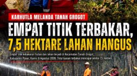 Keterangan Foto:
Petugas gabungan melakukan pemadaman kebakaran hutan dan lahan (karhutla) di wilayah Kecamatan Tanah Grogot, Kabupaten Paser, Kalimantan Timur. Dalam penanganan tersebut, petugas berjibaku memadamkan api dan mendinginkan area yang terbakar untuk mencegah kobaran meluas. Karhutla terjadi di empat titik dengan total luasan lahan terdampak diperkirakan mencapai sekitar 7,5 hektare. (Dok. Istimewa Kawalkaltim.com/Andini)
