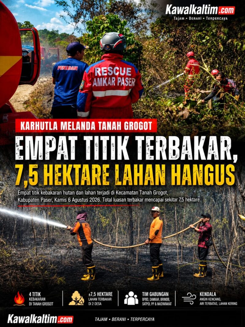 Keterangan Foto:
Petugas gabungan melakukan pemadaman kebakaran hutan dan lahan (karhutla) di wilayah Kecamatan Tanah Grogot, Kabupaten Paser, Kalimantan Timur. Dalam penanganan tersebut, petugas berjibaku memadamkan api dan mendinginkan area yang terbakar untuk mencegah kobaran meluas. Karhutla terjadi di empat titik dengan total luasan lahan terdampak diperkirakan mencapai sekitar 7,5 hektare. (Dok. Istimewa Kawalkaltim.com/Andini)
