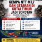 Keterangan Foto:
ilustrasi yang menggambarkan aktivitas gempa bumi di Indonesia. Gempa M7,7 mengguncang wilayah Flores, Nusa Tenggara Timur (NTT), sementara gempa M6,2 terjadi di sekitar Parigi Moutong, Sulawesi Tengah. Getaran juga dilaporkan dirasakan sejumlah warga di Kutai Timur pada Minggu (16/8/2026) dini hari. Data dan informasi kegempaan mengacu pada pemantauan BMKG. Dokumen ilustrasi KawalKaltim.com
