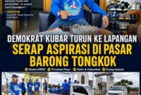 Keterangan Foto :
 Noratim bersama jajaran Partai Demokrat Kutai Barat saat turun langsung ke Pasar Barong Tongkok untuk menyerap aspirasi pedagang dan pelaku UMKM. Dokumen Istimewa (Kawalkaltim.com/Annanda)
