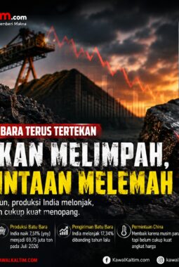 Ketika Batu Bara Kehilangan Bara, Pasar Energi Global Memasuki Babak Baru
